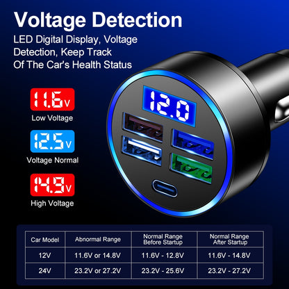 4 Port + PD Car Charger