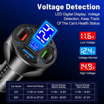 4 Port 12 V Car Charger