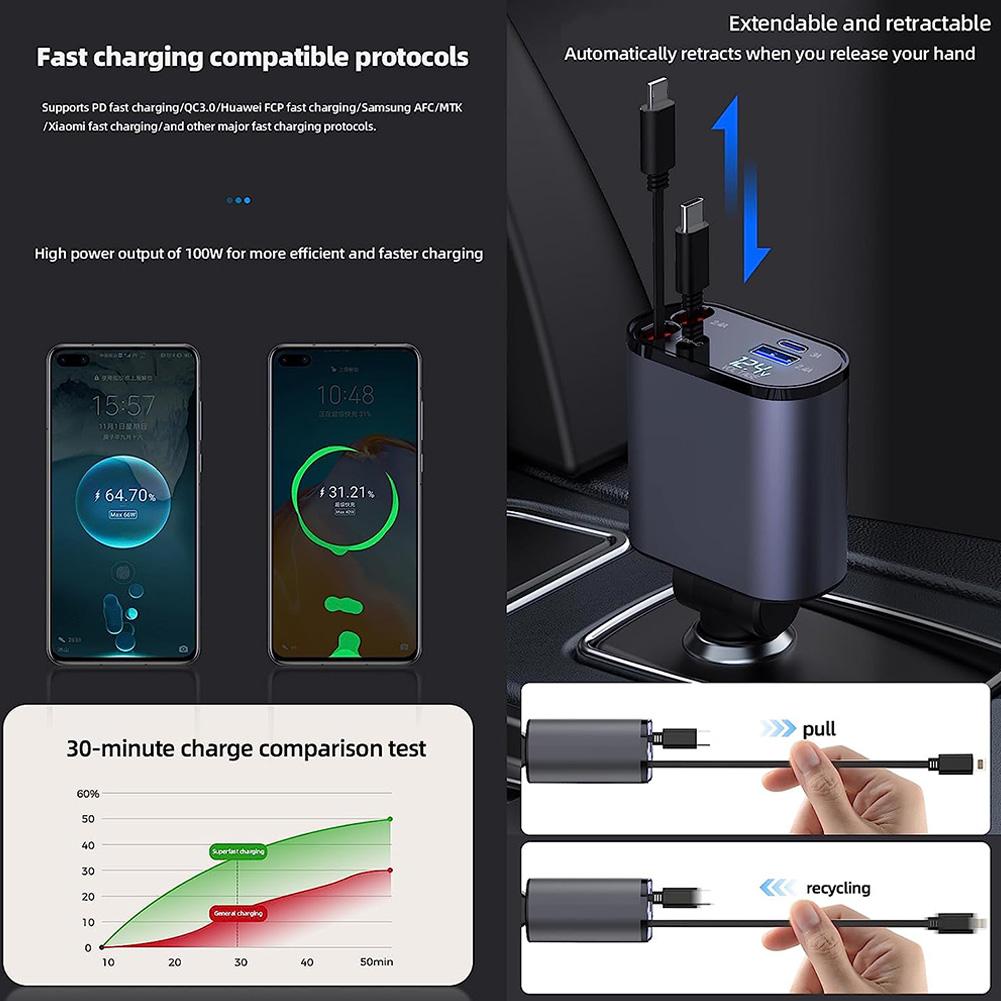 Fast Car Charger With Retractable Cables